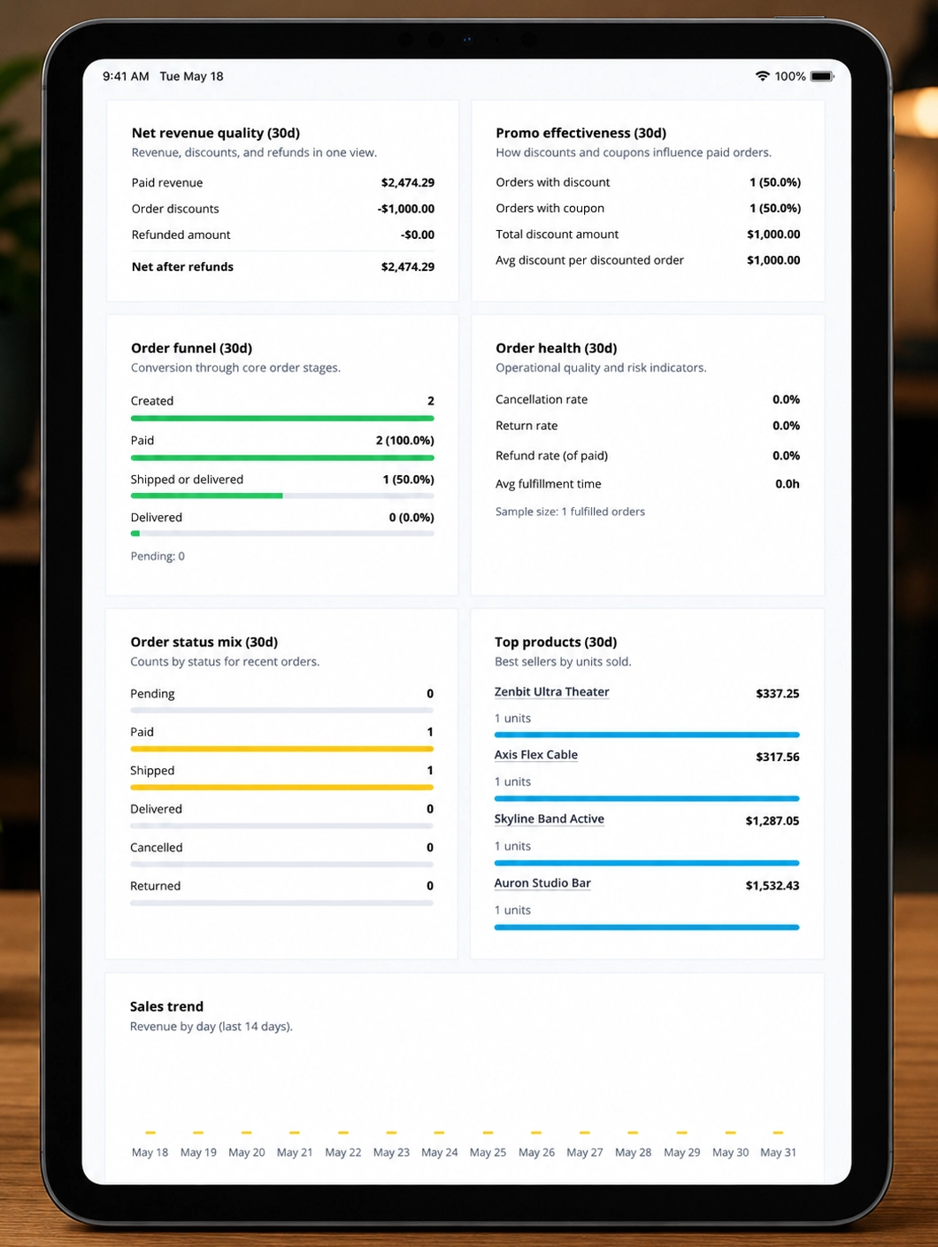 Admin order workflow screenshot with order management details